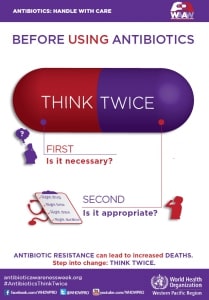 Antibiotics-resistance-think-twice-209x300